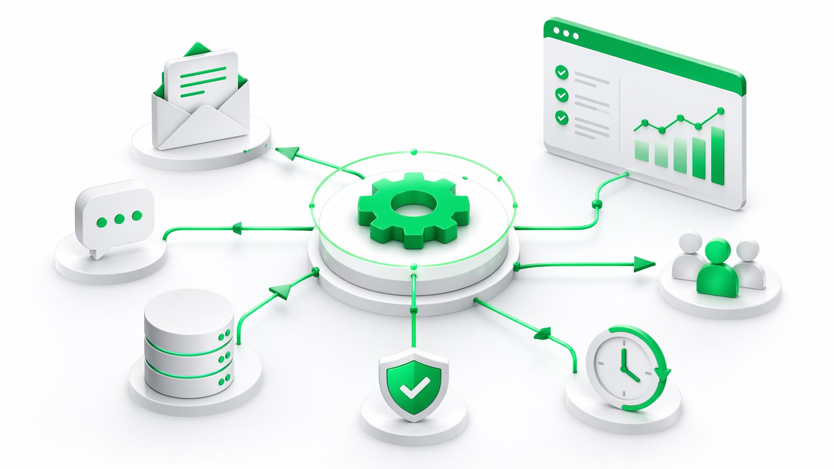 Operational Excellence
